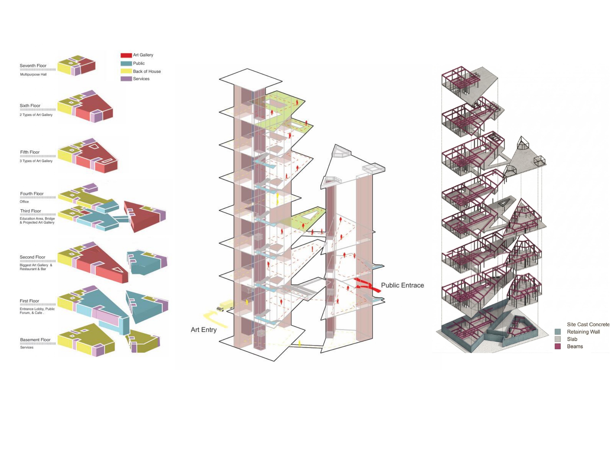 Program Diagram, Circulation Diagram, and Structural Exploded Axonometric