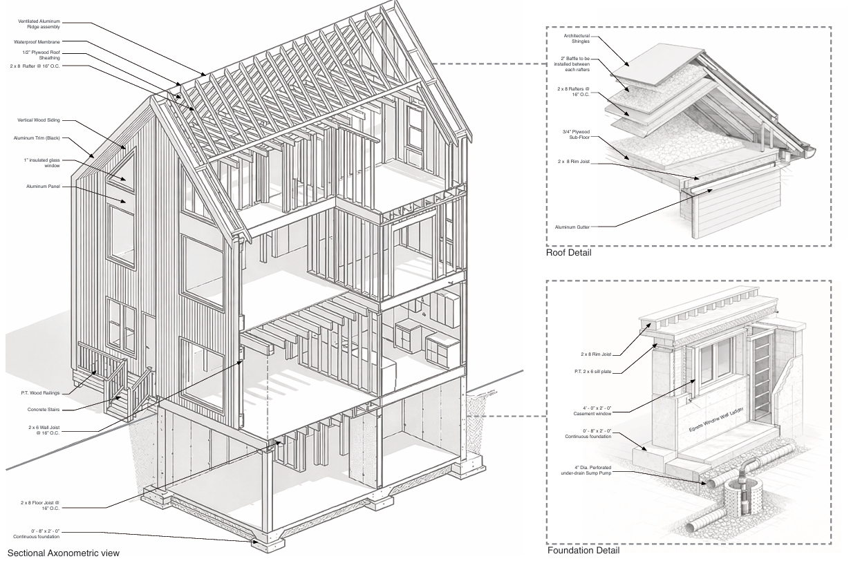 Axonometric View