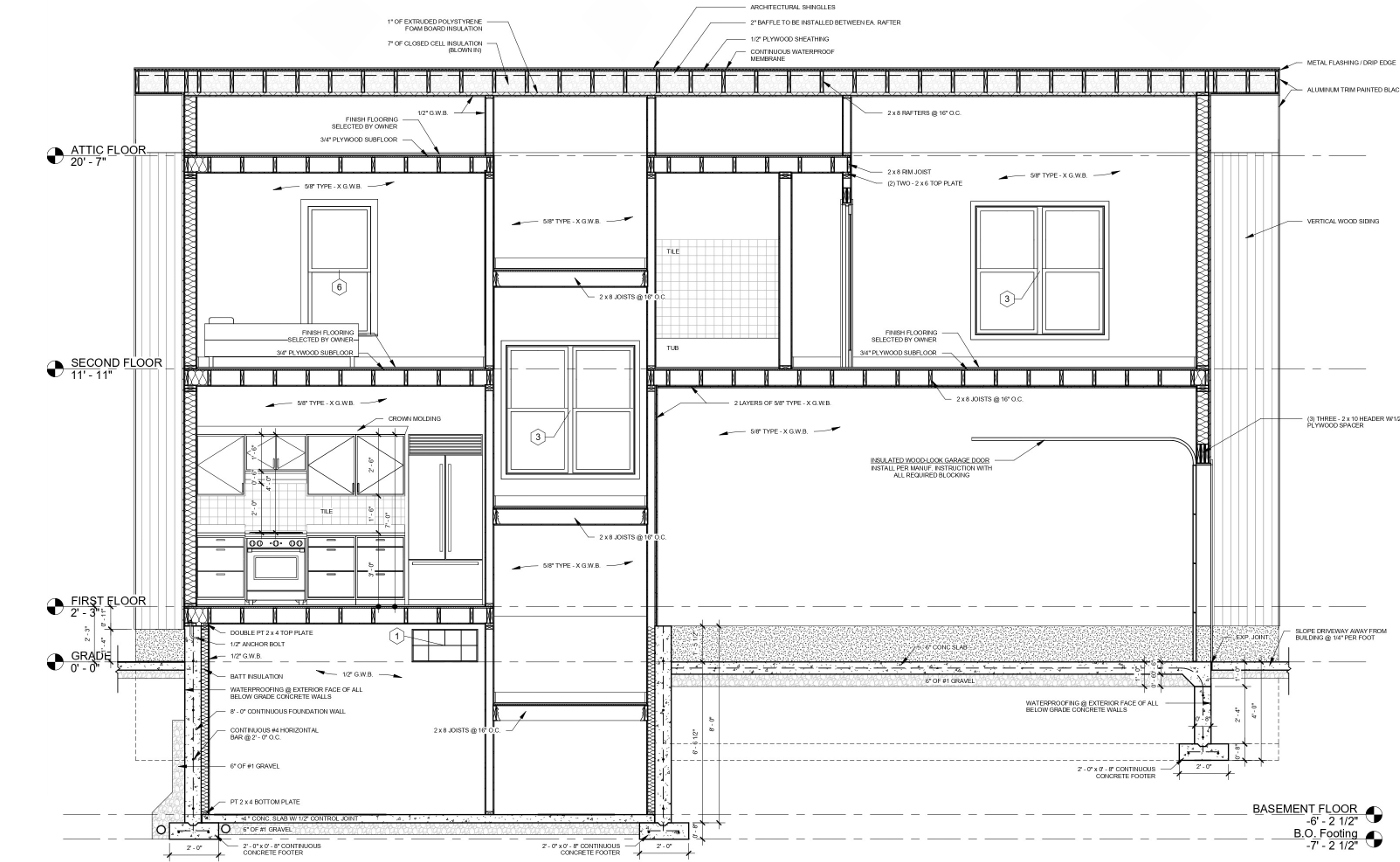 Section